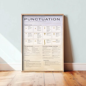 Punctuation Art Print - English Grammar Guide Poster - Educational Illustration - English Teacher Gift 1/3