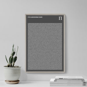 May include: A black and white poster with a grey frame. The poster has the title "PI to 10,000 Decimal Places" and the Greek letter "Pi" in large font. The poster displays the first 10,000 digits of Pi.