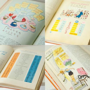 May include: A vintage Russian language book with colorful illustrations and text. The book features a diagram of a glass of water with different ingredients, a table with numbers and letters, and a drawing of a woman in a room with a window.