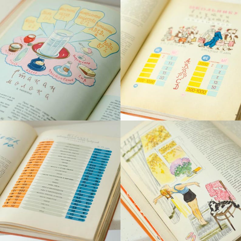 May include: A vintage Russian language book with colorful illustrations and text. The book features a diagram of a glass of water with different ingredients, a table with numbers and letters, and a drawing of a woman in a room with a window.