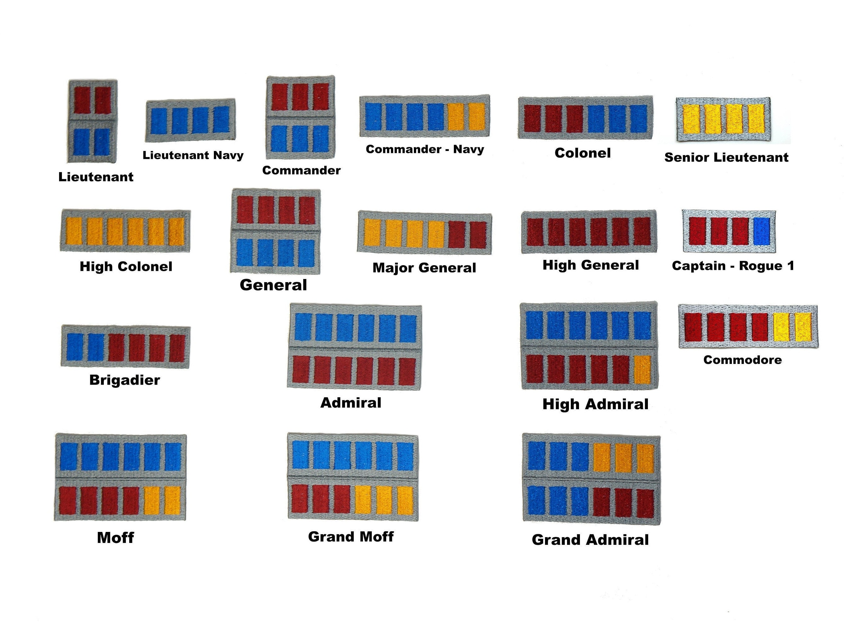 star wars imperial navy ranks bby star wars imperial navy ranks bby