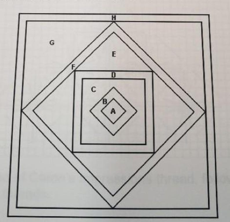 Cross Stitch Pattern. 