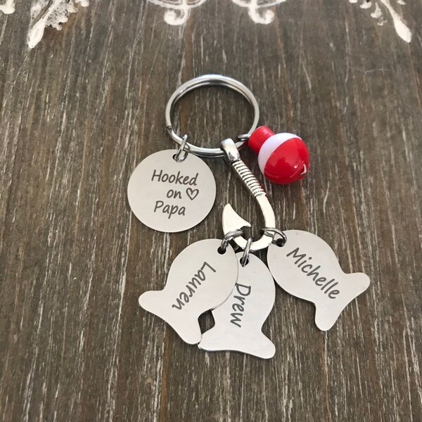 Custom Fishing Lure Etsy