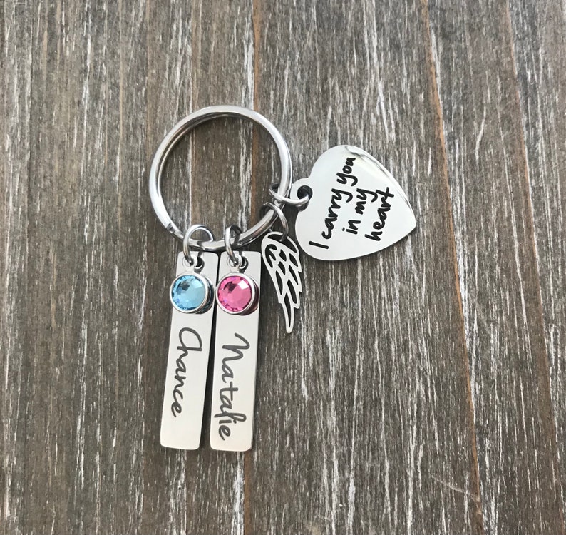 personalized name birthstone memorial Key chain Sympathy Gift loss of Daughter son Mother Father Grandma Child Memorial Memorial Keychain