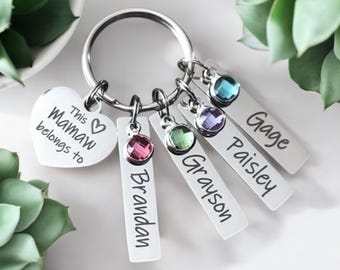 Personalized Mamaw Keychain, Custom Name & Birthstone Charm