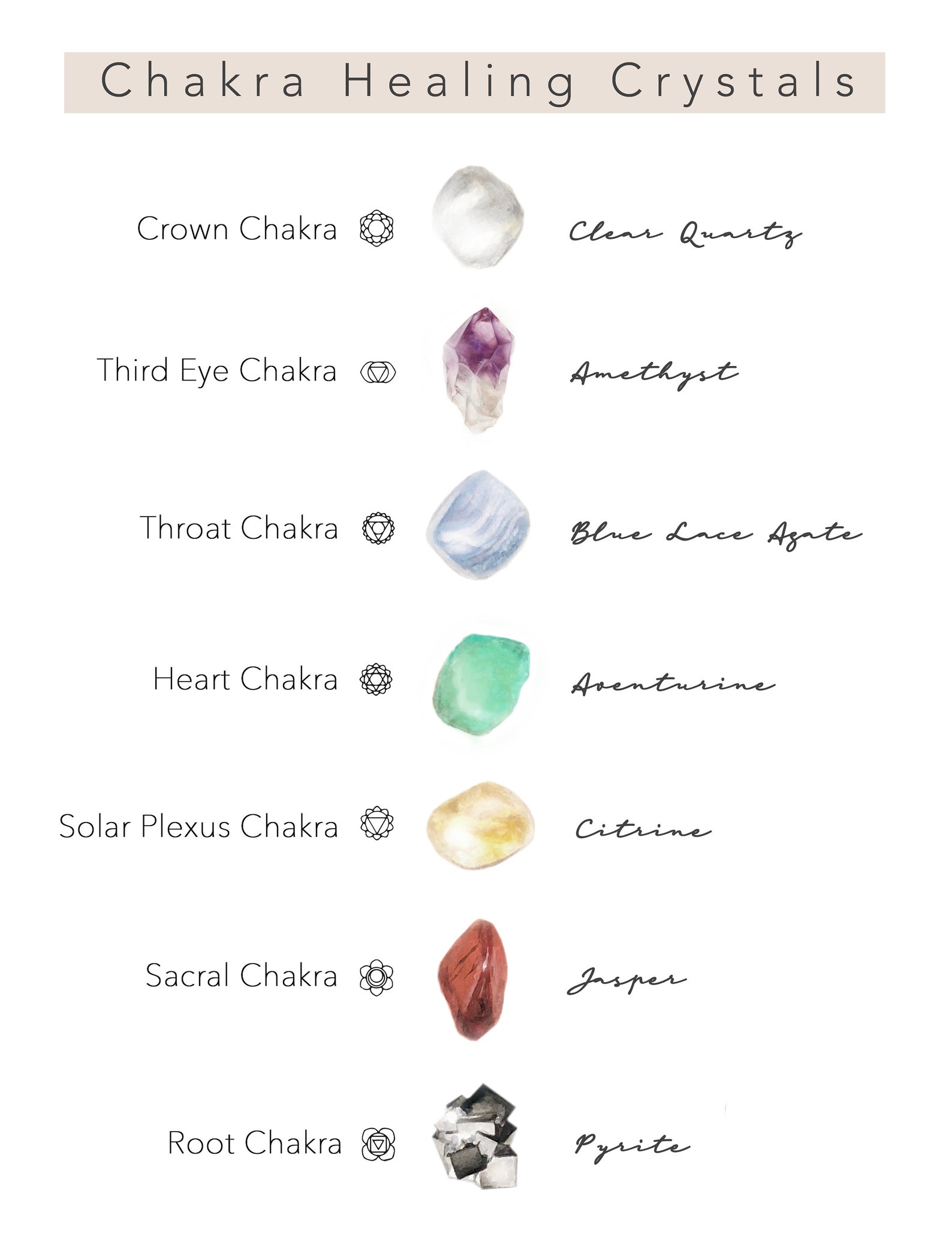 Chakra Healing Crystal Chart digital Download Etsy