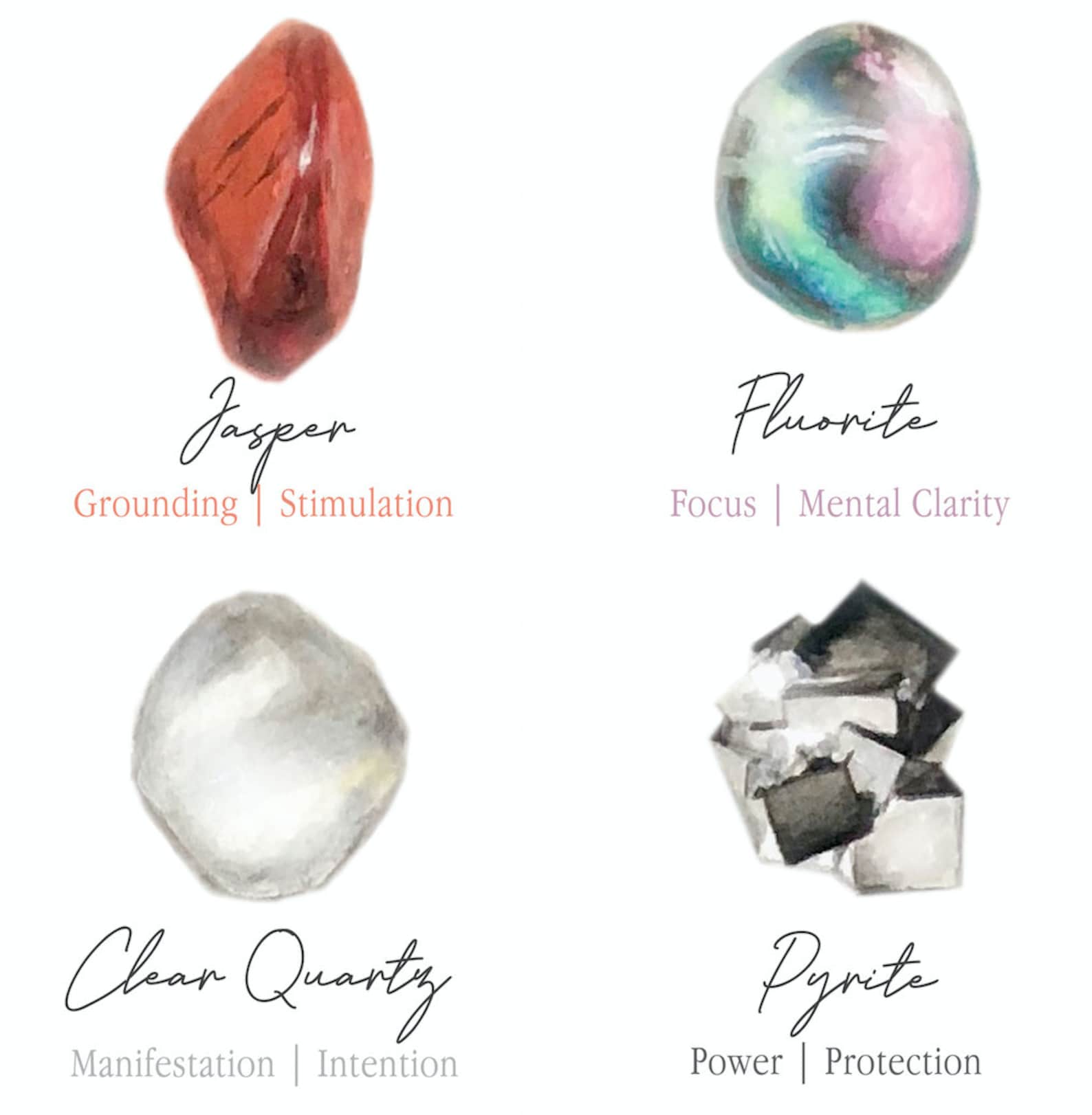 Crystal Chart Crystal Print Healing Crystal Chart Etsy