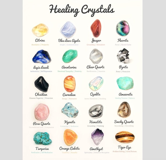 Healing Properties Of Crystals Charts