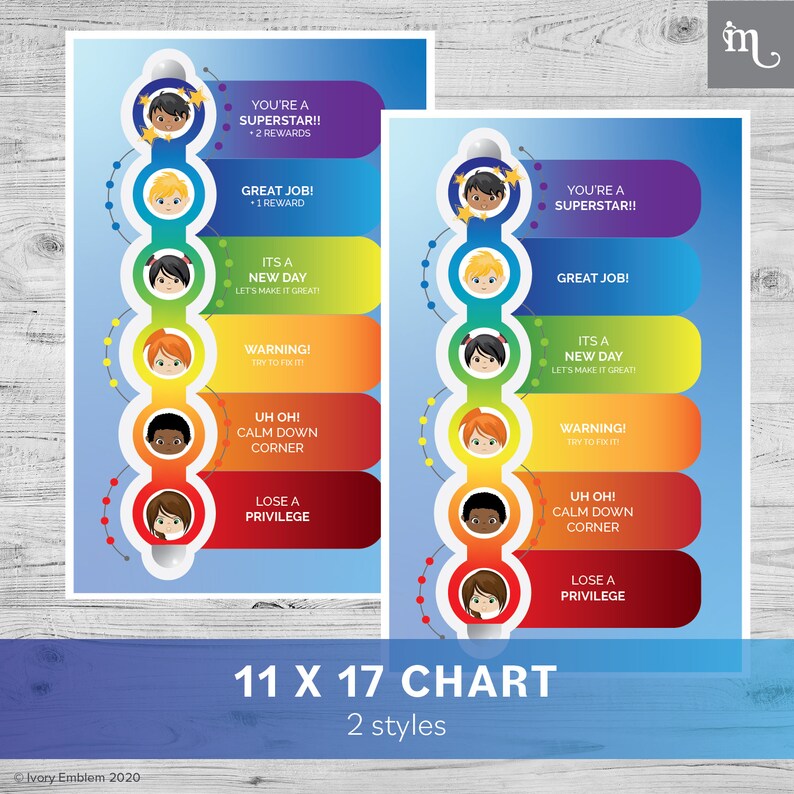 Feelings Thermometer Calm Down Corner Behavior Chart Rewards Chart