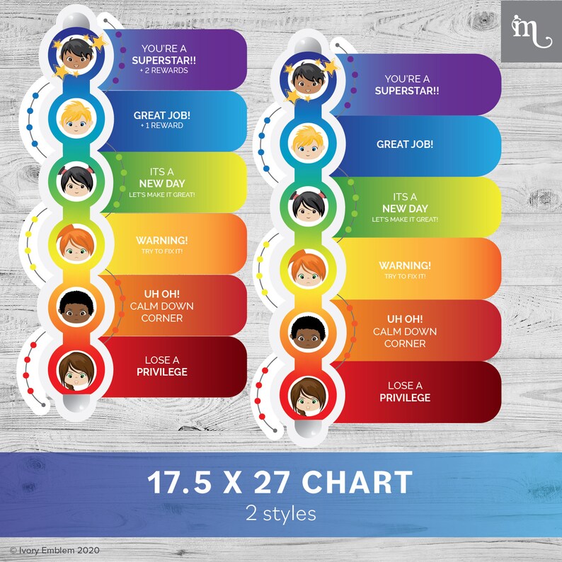 Feelings Thermometer Calm Down Corner Behavior Chart Rewards Chart