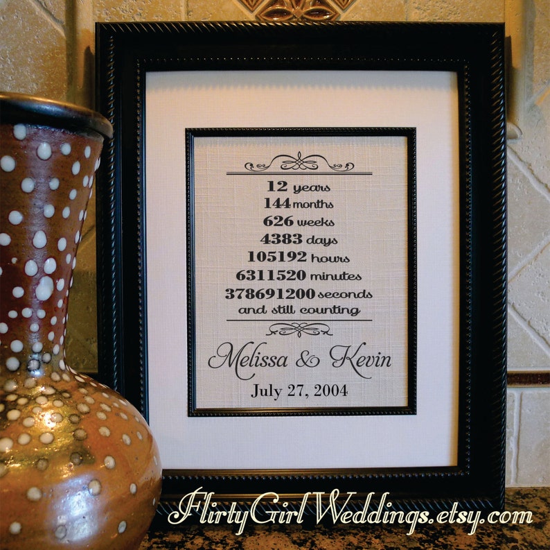 12th Wedding Anniversary 12th Anniversary Gift for Wife Etsy