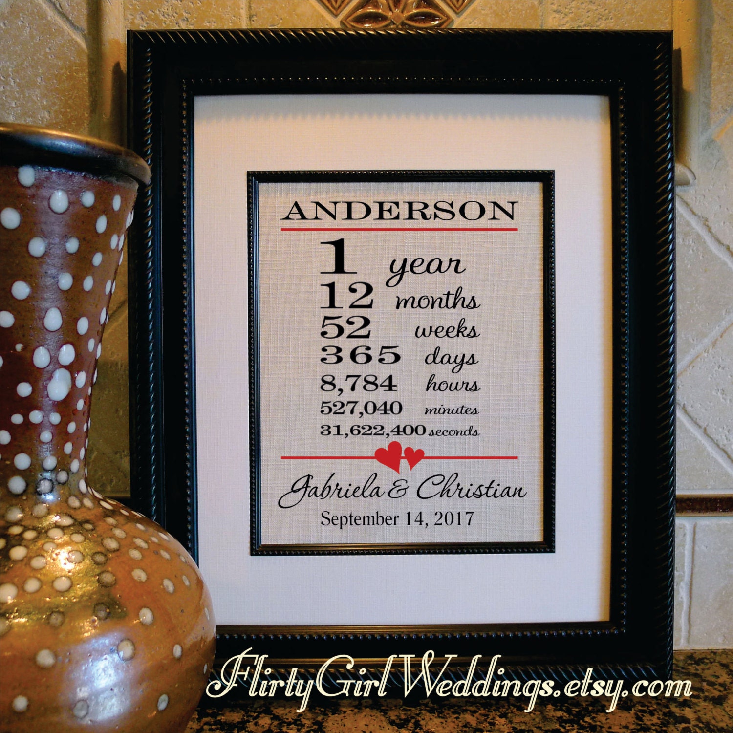 Years Weeks Days Hours Minutes Seconds Personalized Wedding Etsy Years Weeks Days Hours Minutes Seconds Personalized Wedding Etsy