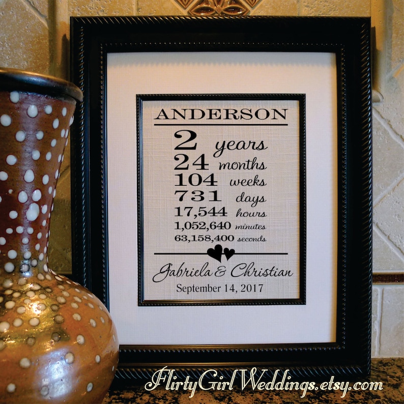 2nd Anniversary Gift Cotton Anniversary Gift for Husband Etsy