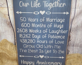 50th Anniversary, Anniversary Sign, Primitive Sign, 50 Years