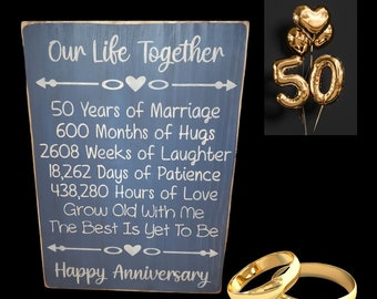 おトク情報がいっぱい！ 50th Years 50 Sign, Primitive Sign, Anniversary Anniversary, 絵画
