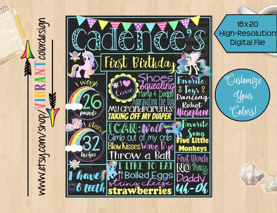 Unicorn Birthday Chalkboard Sign Unicorn Birthday Board Unicorn