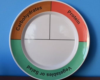 1970s Vintage Portion control Meal plate.
