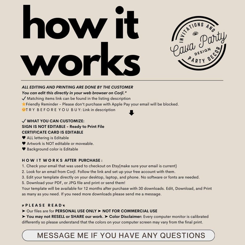 May include: A black and white graphic with the text "how it works" in large bold letters. The text explains that all editing and printing is done by the customer and provides instructions on how to edit and download the digital file. The text also includes a disclaimer that the files are for personal use only and not for commercial use.