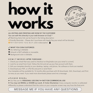 May include: A graphic with the text "how it works" in large black letters. The graphic explains how to edit and print a digital template. It includes a checklist of steps and a disclaimer about personal use only. The graphic also includes a logo for "Cava Party Design".
