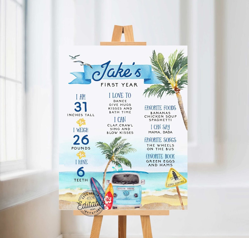 Boy Beach First Birthday Milestone Poster, Surf's up 1st Birthday ...