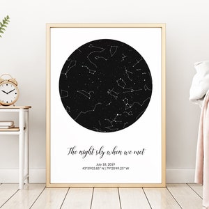 Cadeau avec coordonnées personnalisées, coordonnées d'amour, dates importantes, cadeau premier baiser, carte des étoiles où nous nous sommes rencontrés ciel nocturne cadeau d'anniversaire imprimable