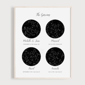 Regalo di anniversario di matrimonio personalizzato per 10, 15, 20 e 25 anni, stampabile per bambini, posizione nel cielo, mappa stellare personalizzata per la famiglia, per moglie, marito, genitori.