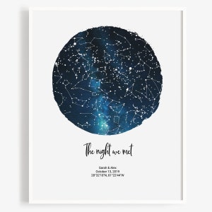 Mapa estelar personalizado digital de último minuto, obsequios para la pareja, la noche en que nos conocimos, regalo de aniversario de bodas, póster de mapa de estrellas del cielo nocturno