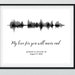 Printable Gift for Mom and Dad, Gifts for Parents From Kids, Custom Fathers Day Gifts, Christmas ...