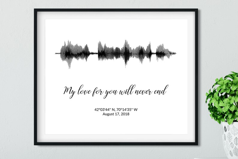 Printable Gift For Mom and Dad Gifts for Parents from Kids | Etsy