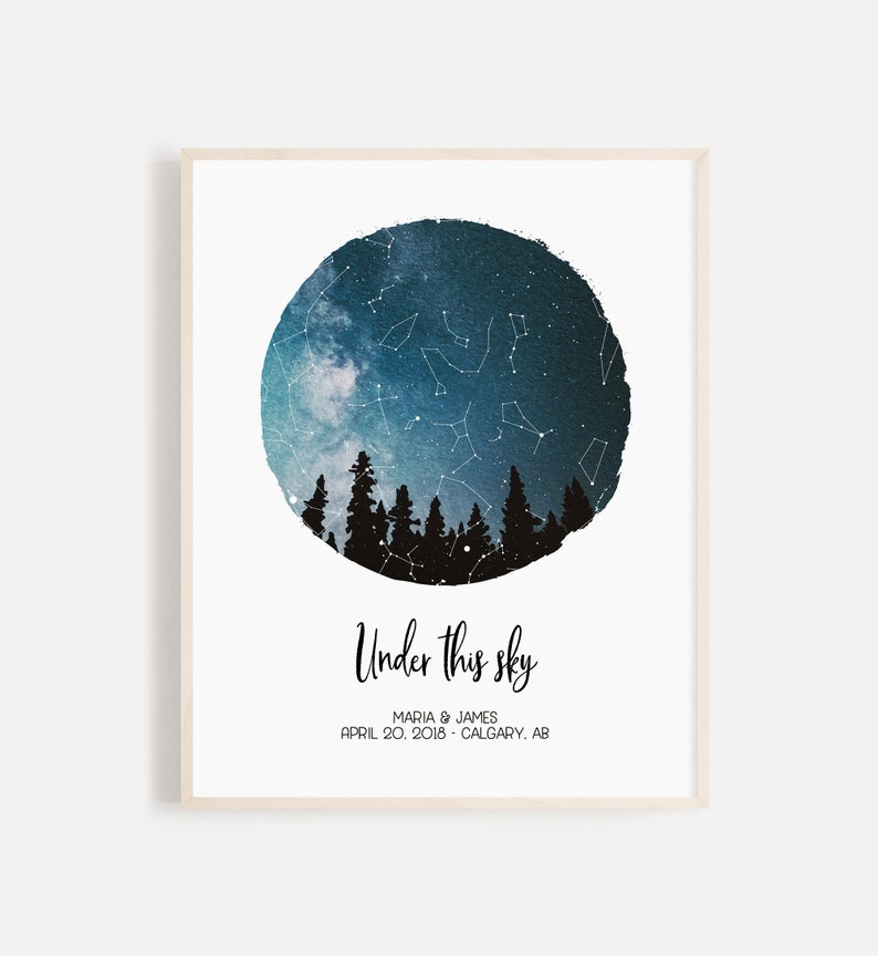 Personalized Long Distance relationship gift for boyfriend or image 0