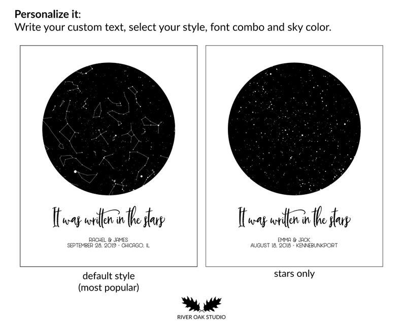 Personalized New Baby Gift for New Mom Dad Parents Newborn Etsy