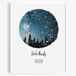 Regalo personalizado para una relación a distancia para tu pareja, regalo para parejas, mapa estelar personalizado en acuarela con árboles forestales.