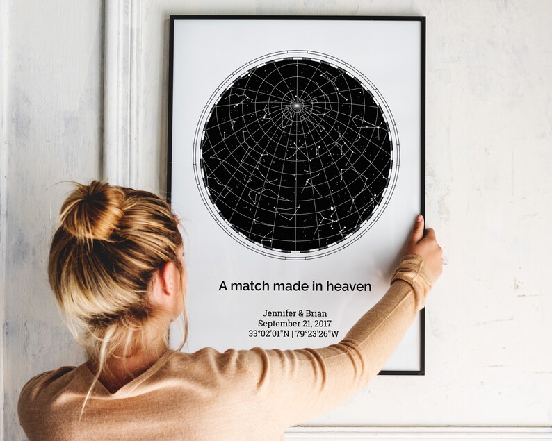 Personalized New Baby Gift for New Mom Dad Parents Newborn Etsy