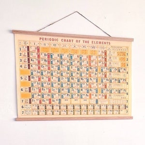 Vintage Periodic table of elements chart poster print with optional wooden chart hanger