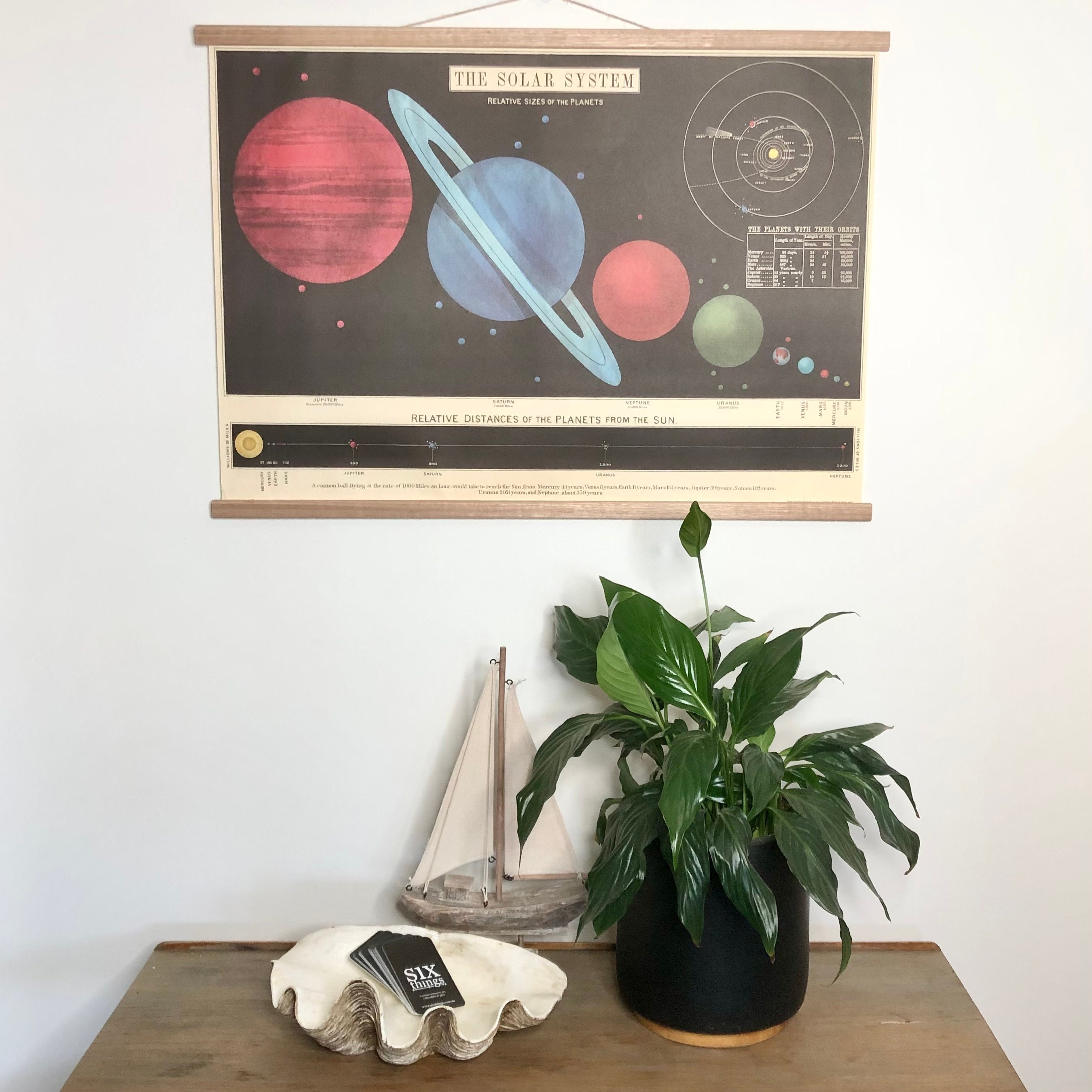 Vintage Solar System Map Poster – Optional Oak Hanger - Etsy Australia