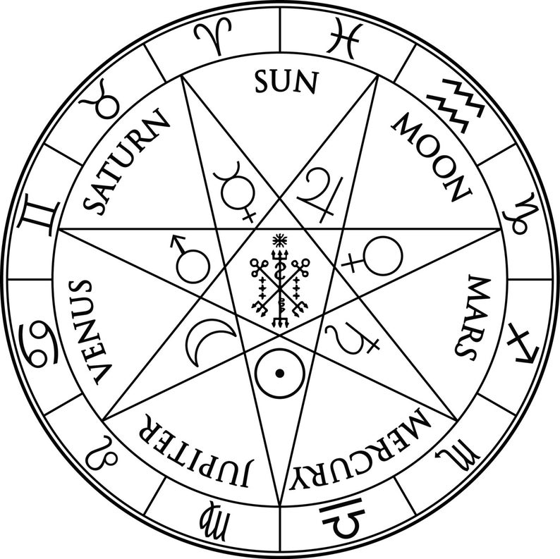 May include: A black and white illustration of a seven-pointed star with the names of the planets and zodiac signs around the perimeter. The planets are: Sun, Moon, Mercury, Venus, Mars, Jupiter, and Saturn. The zodiac signs are: Aries, Taurus, Gemini, Cancer, Leo, Virgo, Libra, Scorpio, Sagittarius, Capricorn, Aquarius, and Pisces.