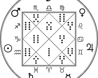 PDF Ebook, Lectura Geomantiae