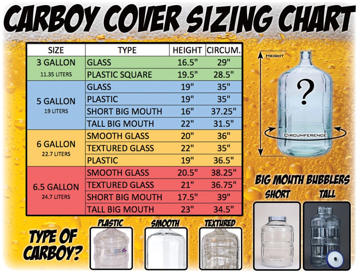 Carboy Cover 3 5 6 6.5 Gallon Lifting Handles Block Etsy
