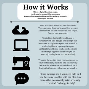 May include: Digital download design titled "How it Works" with instructions. Includes icons of a cloud with a download arrow, a laptop, an embroidery machine, and a speech bubble. Text explains the process of downloading, unzipping, and transferring files.