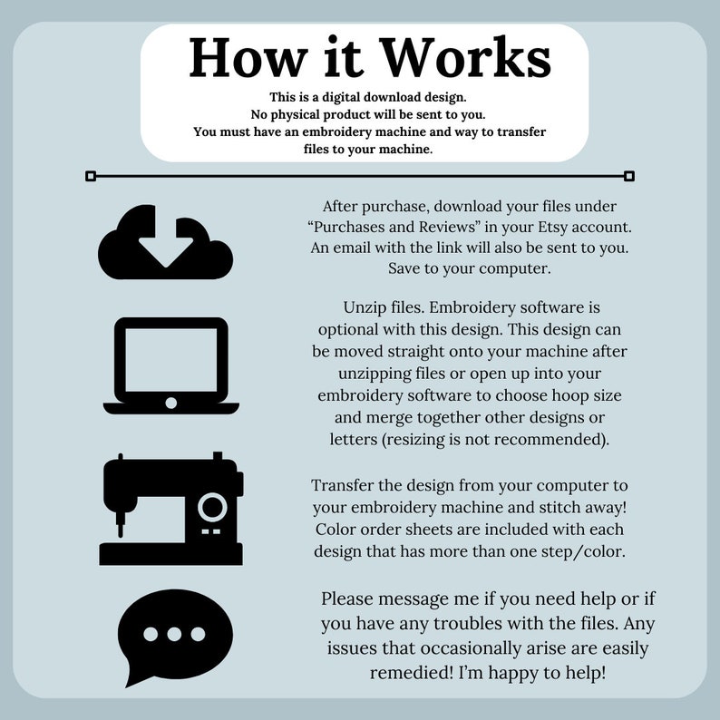 May include: Digital download design titled "How it Works" with instructions. Includes icons of a cloud with a download arrow, a laptop, an embroidery machine, and a speech bubble. Text explains the process of downloading, unzipping, and transferring files.