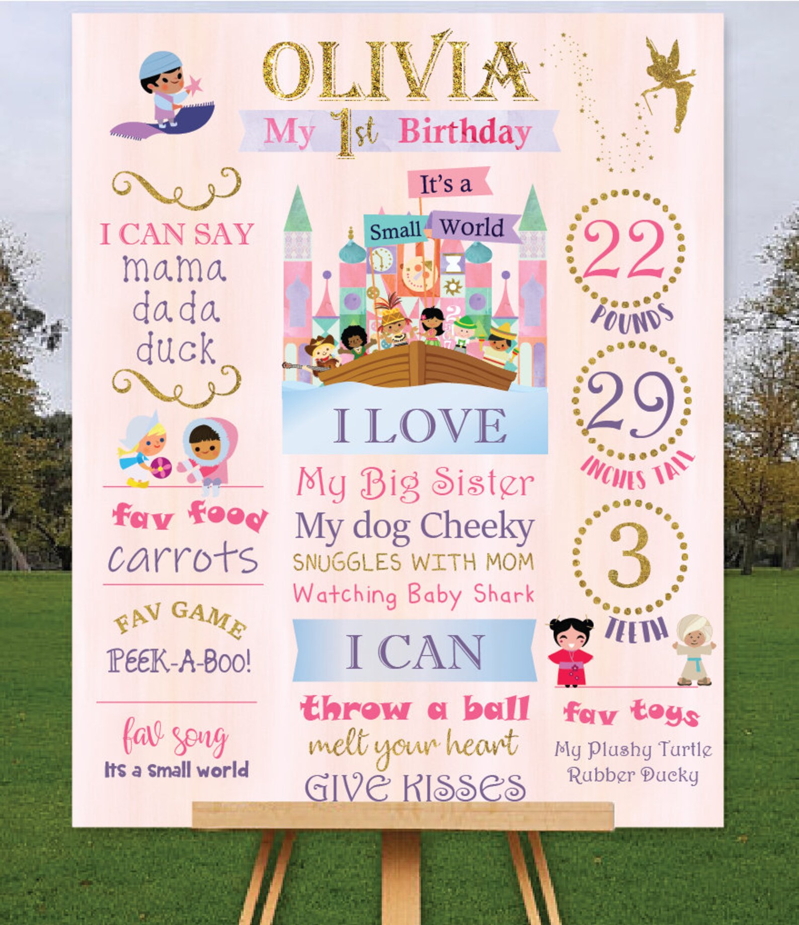 Customized It's a Small World Printable Birthday Board Etsy