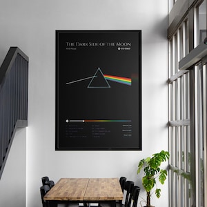A Pink Floyd - Dark Side Of The Moon Poster 36 X 12 (UNFRAMED