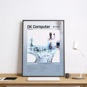 Radiohead – OK Computer Album Poster | Kultige Tracklist Musik Print mit Cover Art | Alternative Rock Kunst für Fans & Sammler