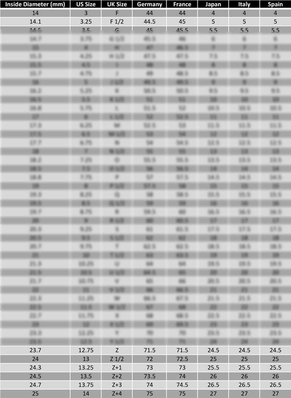 Tabella Convertitore Taglie Australia Italia Tabella Di
