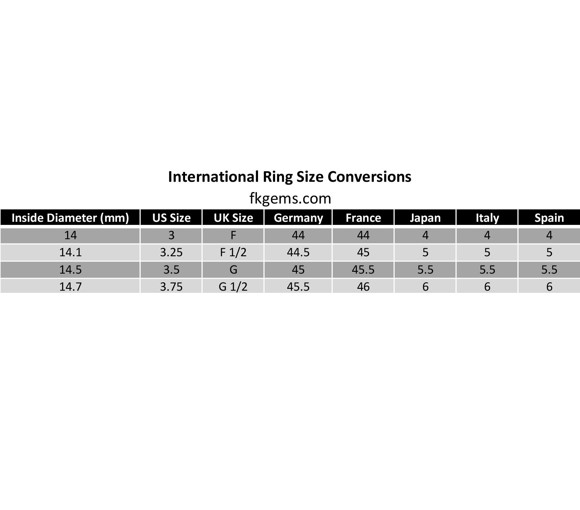 Talla Europea Saber Talla Anillo Aliexpress Tabla De Conversión De