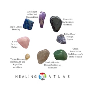 Headache-Migraine Relief Crystal Kit: Natural Stones for Pain Management and Healing Energy - migraña - migraine Stop
