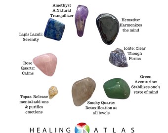 May include: An assortment of polished gemstones, including amethyst, rose quartz, and smoky quartz, arranged in a circular pattern. Each stone is labeled with its name and a brief description of its properties. The image includes the text "Healing Atlas".