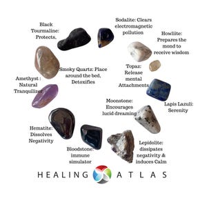 May include: A circular arrangement of 12 different colored stones with text describing their healing properties. The stones are arranged in a circle with the text "HEALING ATLAS" at the bottom.