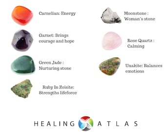 May include: Assortment of seven polished stones, including carnelian, moonstone, garnet, rose quartz, green jade, unakite, and ruby in zoisite. Each stone is labeled with its name and a brief description of its healing properties. The image includes the text "HEALING ATLAS".