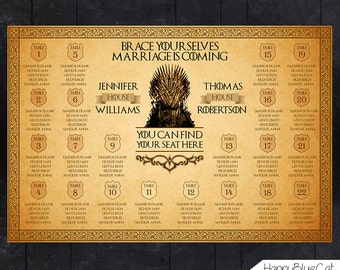 Game of Thrones Hochzeits-Sitzplan: Westeros Karte (Digital Print)